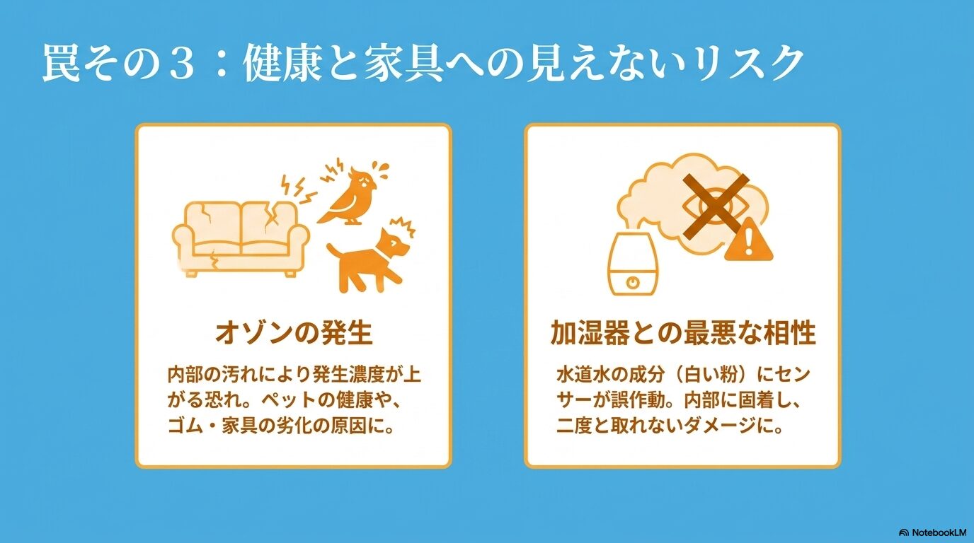 内部の汚れによるオゾン発生リスクと超音波式加湿器との併用による故障リスク