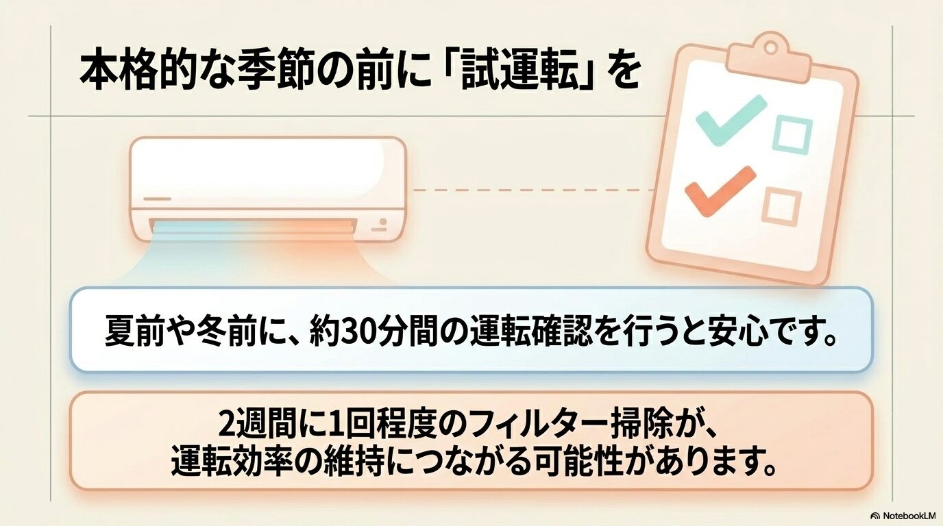 夏前・冬前のエアコン試運転（イメージ）