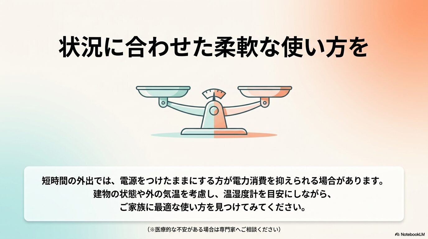 短時間外出時のエアコン利用（イメージ）